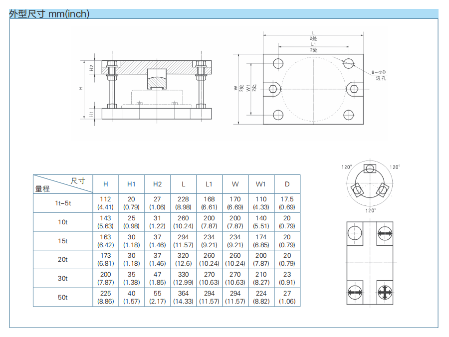 防側(cè)翻稱重模塊HM-2-401