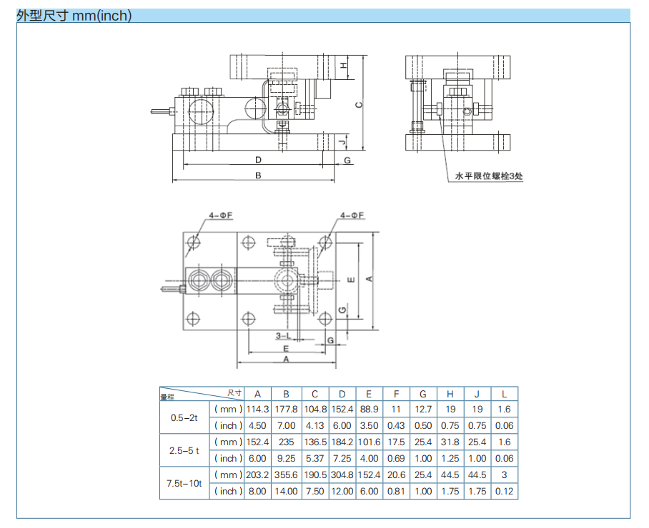 高精度稱重模塊HM-8-428