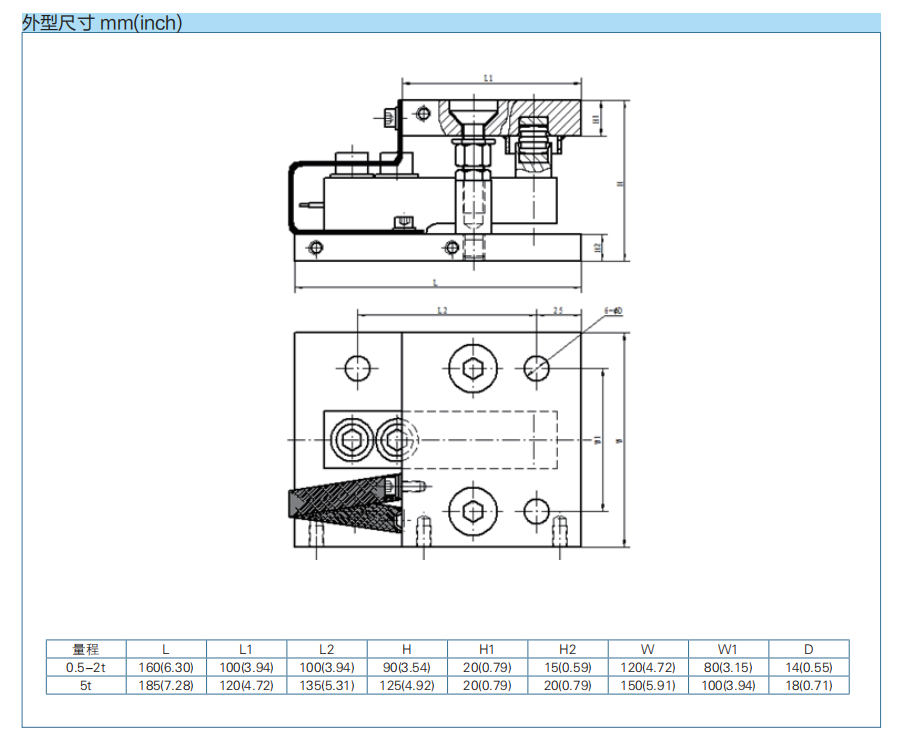 防側翻稱重模塊BM-8-411