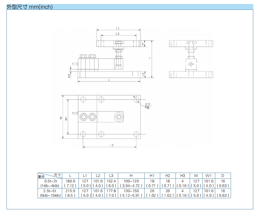 防爆稱重模塊HN-8-402