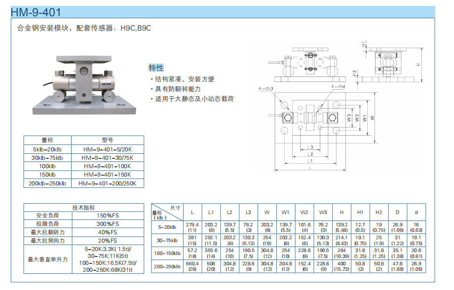防側翻稱重模塊HM-9-401
