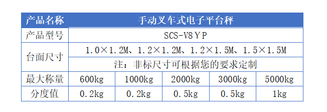 方便叉車進放小平臺秤