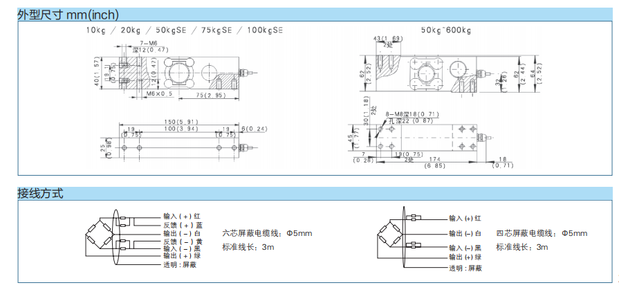 三梁式稱重傳感器BM6G