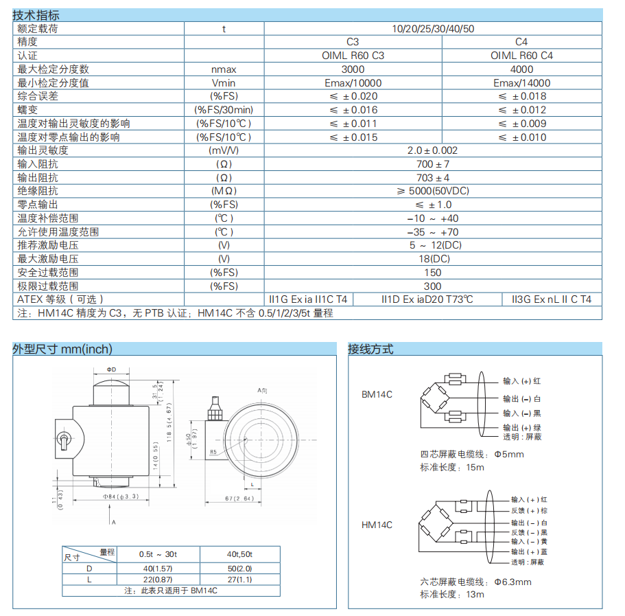 單柱式稱重傳感器BM14C/HM14C